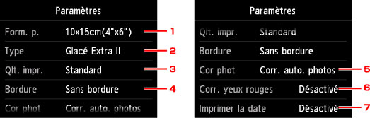 figure : écran tactile
